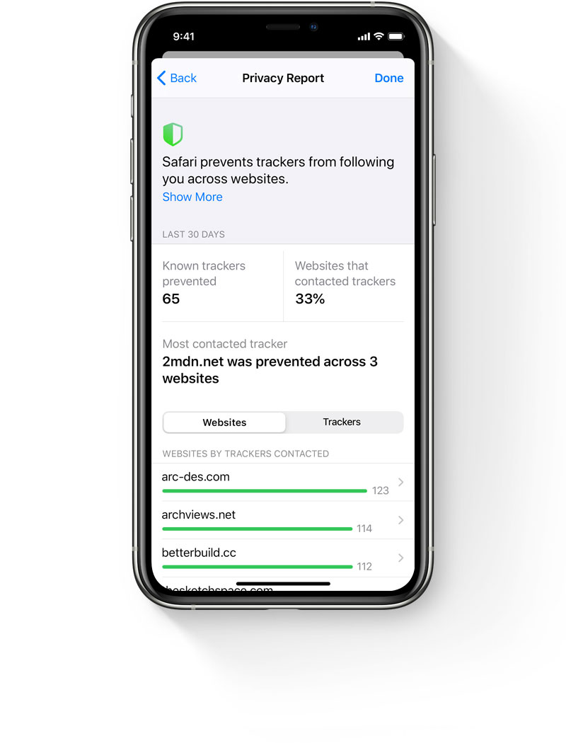 Приватність у Safari iOS 14